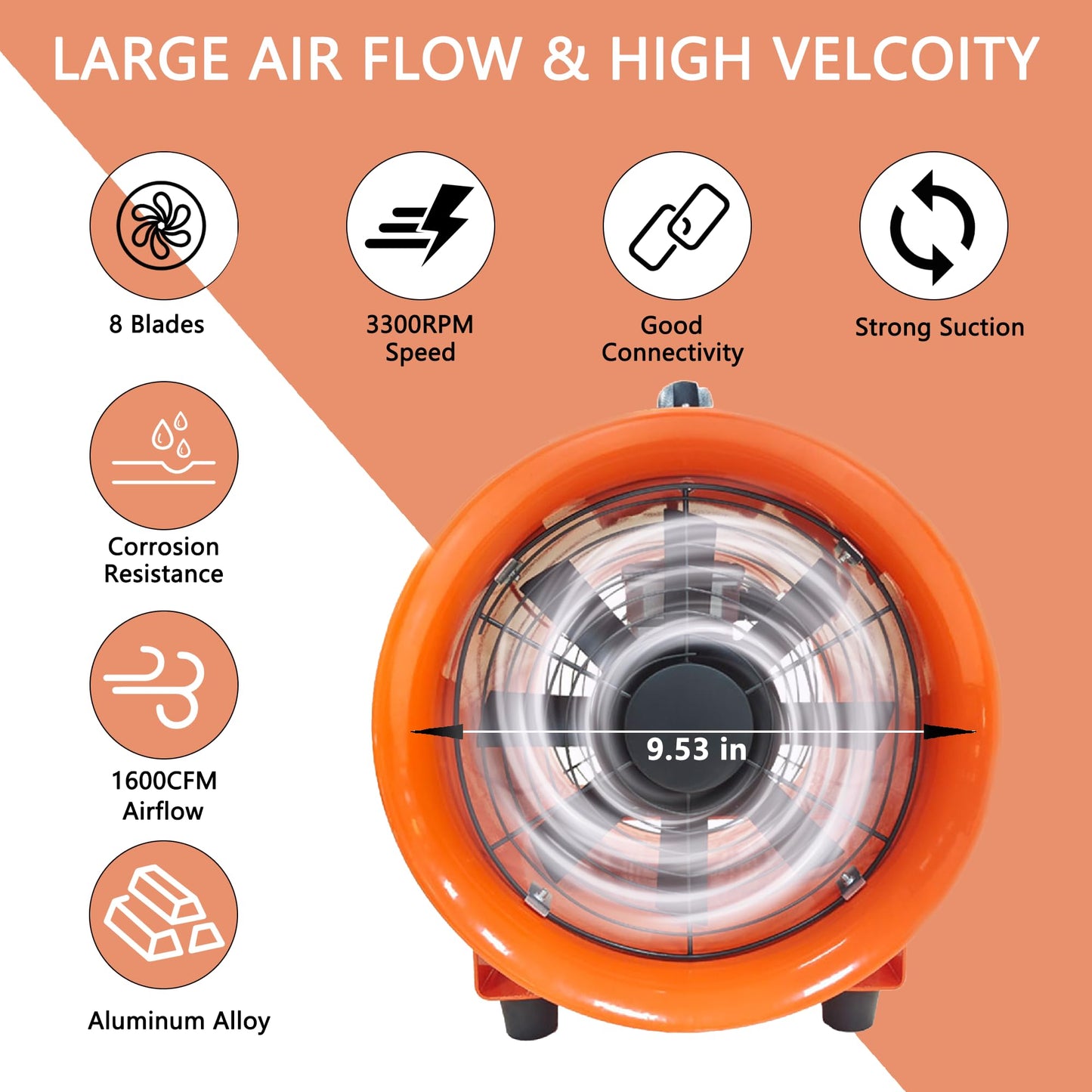 FICBXRA Utility Blower Fan 10 Inch Portable Axial Exhaust Fan 350W/2.6A 1600CFM High Velocity Ventilator with 32FT Duct Hose for Exhausting & Ventilating at Home and Job Site