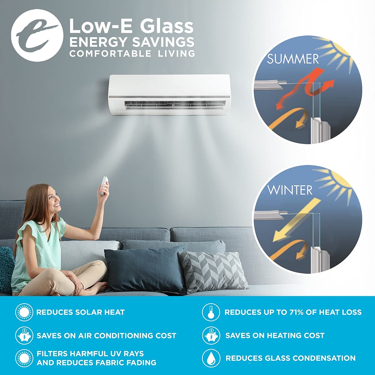 ODL Clear Low-E Door Glass - 10" x 38" Frame Kit