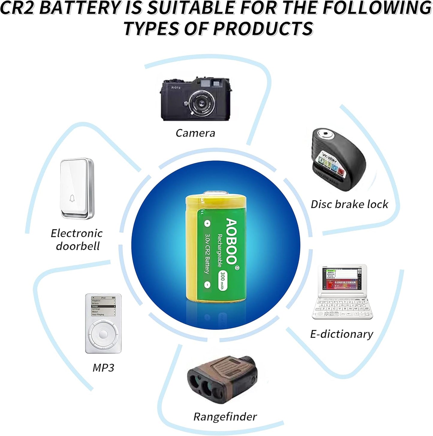 AOBOO 2pcs CR15H270 3V CR2 300Mah Rechargeable Battery with USB Charger,for Photo camera Disc Brake