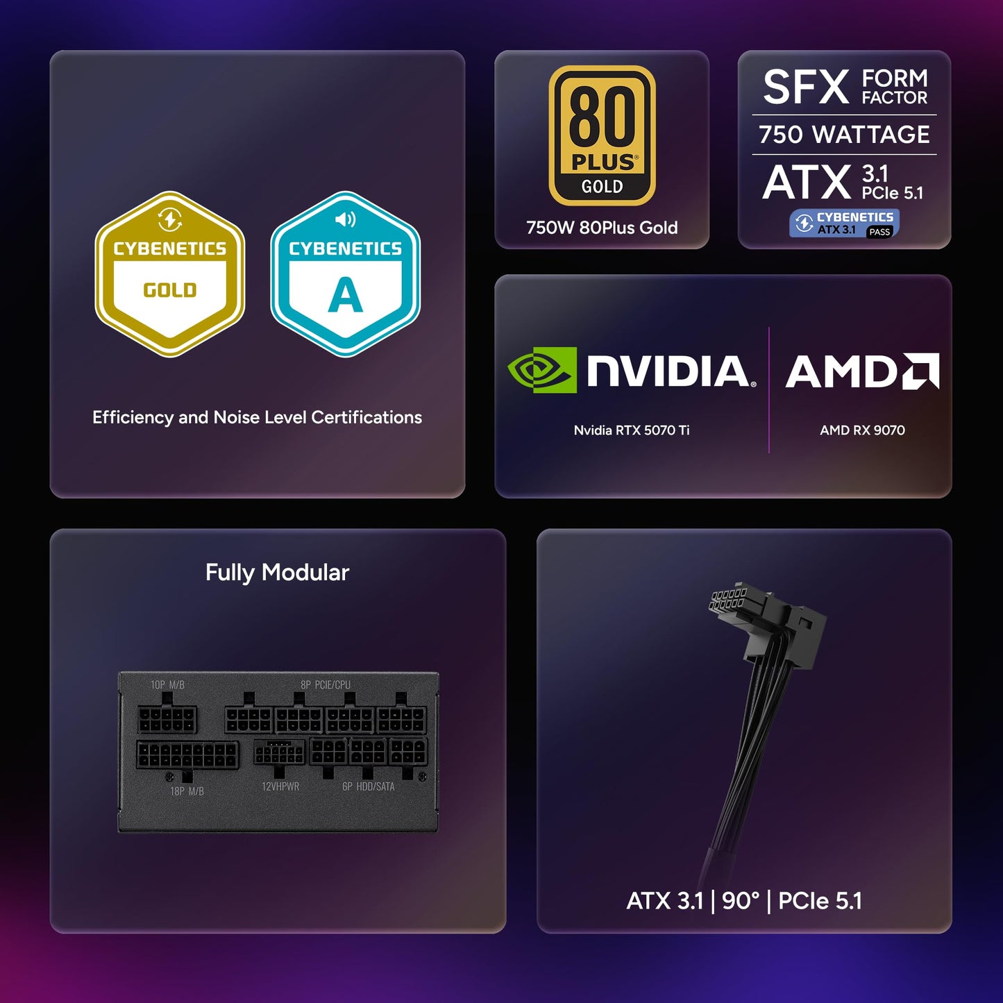 Cooler Master V750 SFX Gold 750W Small Form Factor PSU ITX SFF Power Supply, Fully Modular, 80 Plus & Cybenetics Gold Certified, ATX 3.1, PCIe 5.1 Ready, 90° 12VHPWR Cable, 10-Year Warranty, Black