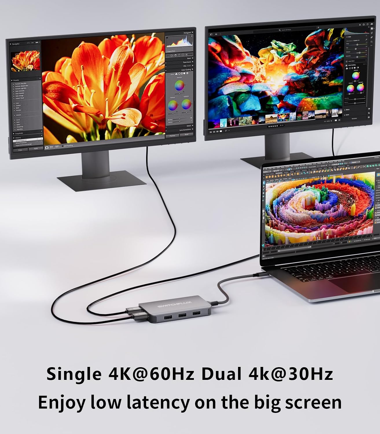 SWITCHFLUX Adapter,6 1 4K 2HDMI,3USB Port,100WPD USB C Docking Station Dual Monitors in USB C Hub for Dual HDMI