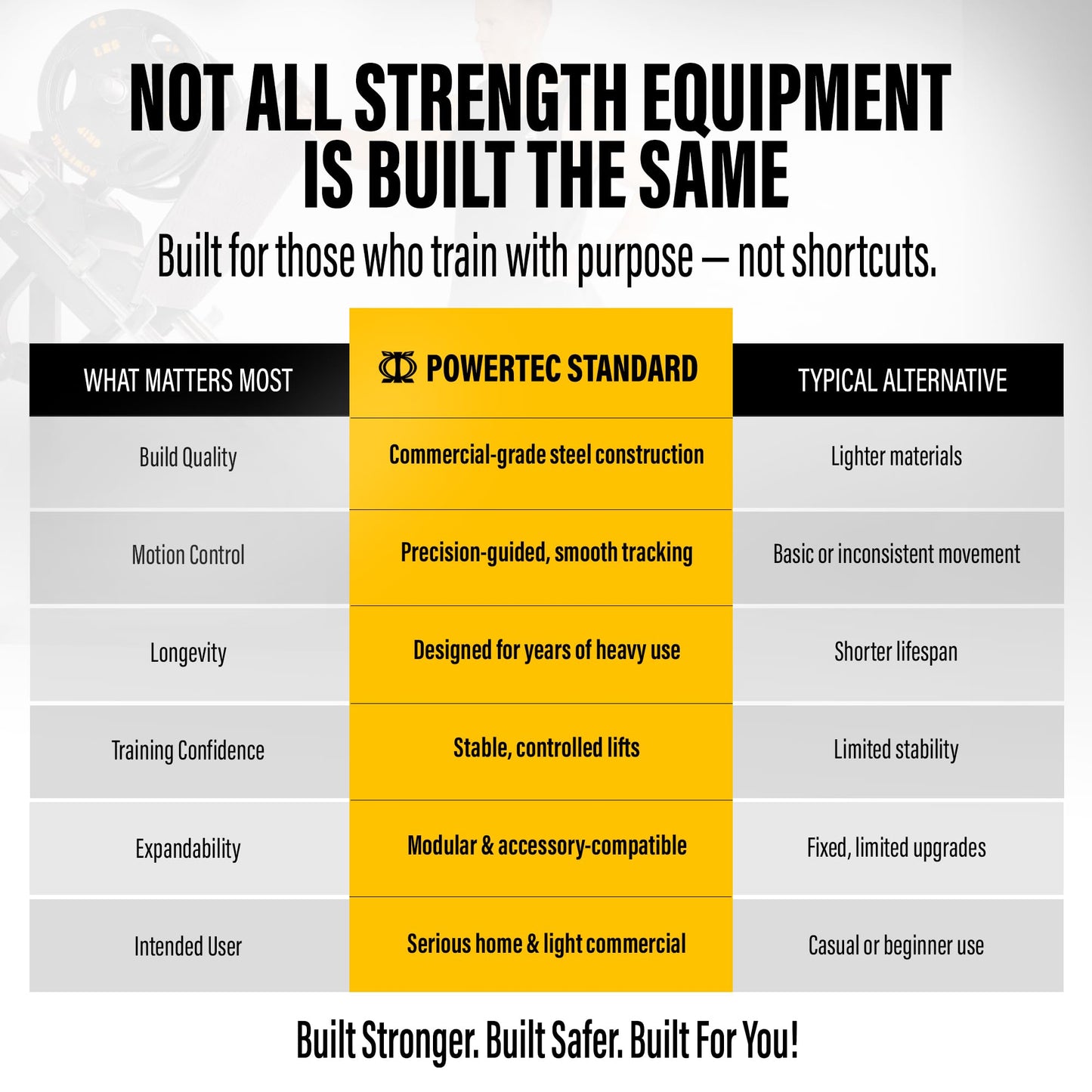 Powertec Resistance Band Pegs (Set of 2) - Compatible Only with Sissy Squat Pro Equipment - Home Gym Accessories