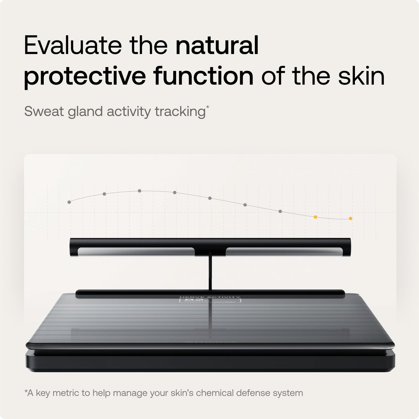 WITHINGS Body Scan - Smart Scale with Segmental Body Composition Analysis, Weighing Scales Body Weight & Vascular Age, Visceral Fat, Heart Rate, iOS/Android, Black