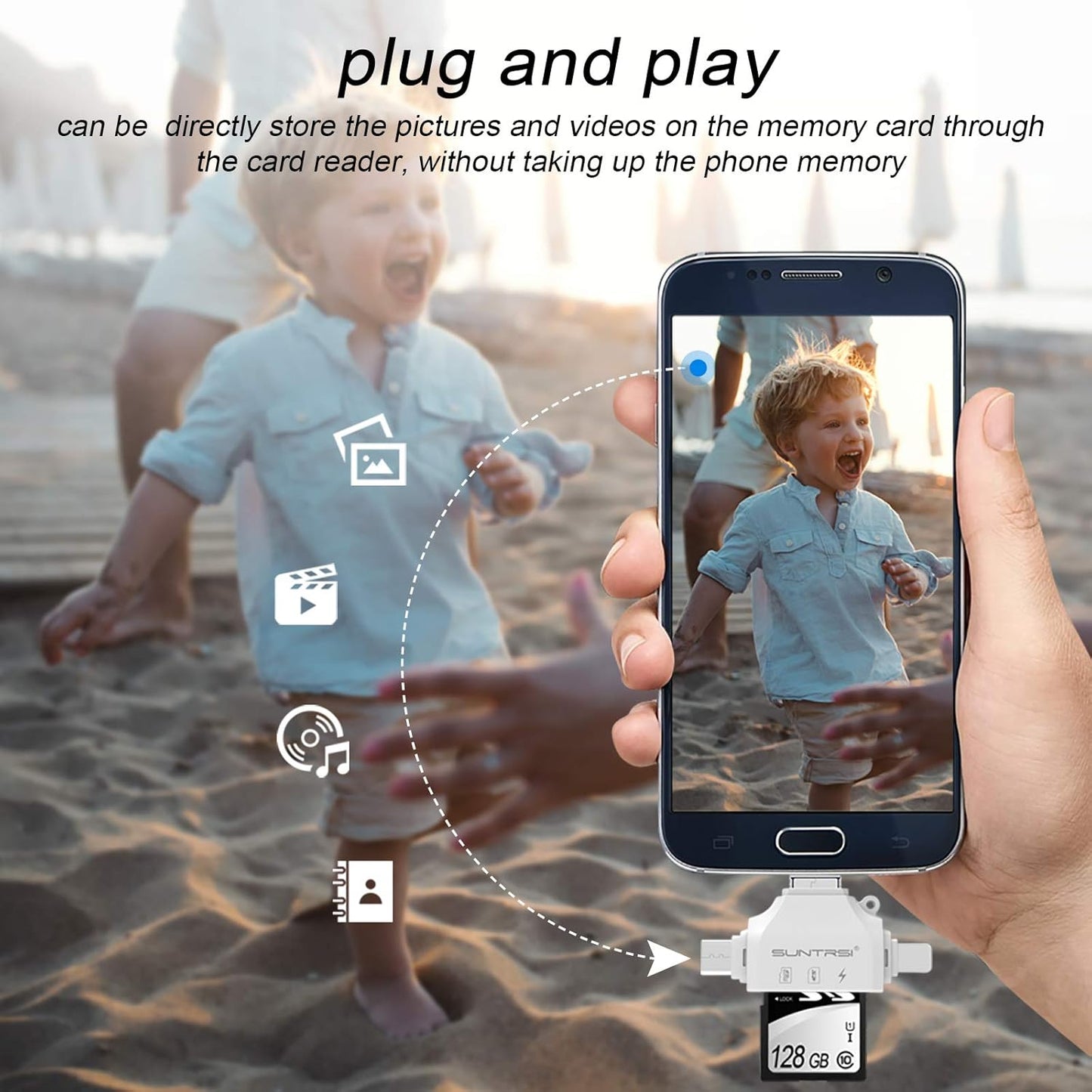 SUNTRSI 4 1 SD/Micro SD Card Reader for iPhone/ipad/Android/Mac/Computer/Camera,Portable Memory Card Reader in Micro SD