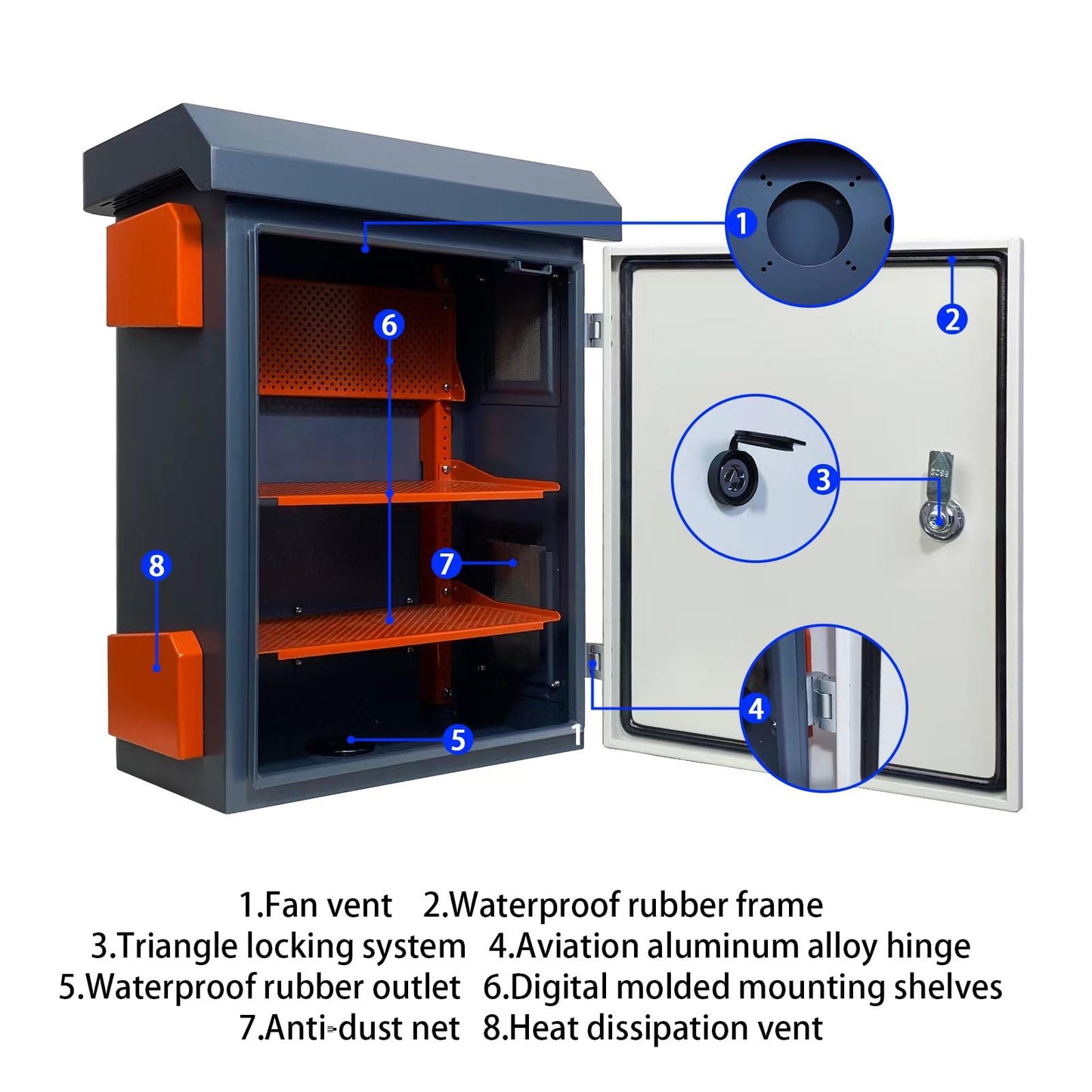 Outdoor Electrical Box NEMA Enclosure Weatherproof Junction Box with Fan Vent Metal Electrical Cabinet with Shelves (20x16x8”)