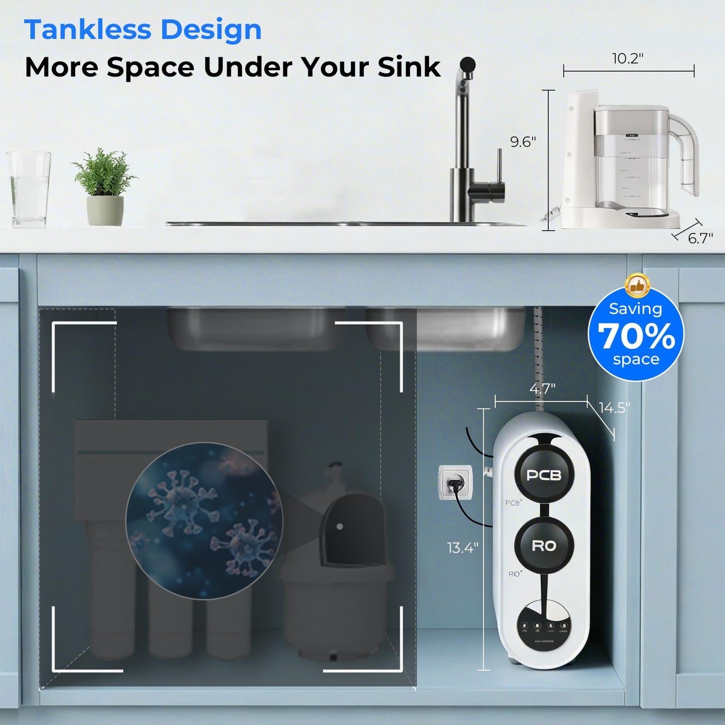 PureDrop PDR-100HRO Under Sink Reverse Osmosis Water Filter with Countertop Pitcher, Filter Life Reminder, 100GPD Tankless RO Water Filtration System, Instant Ready Purified Water