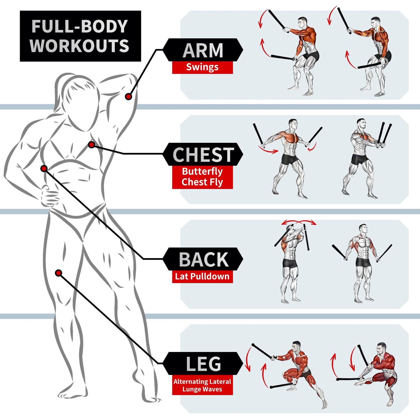 Weighted Ropeless Battle Ropes, Heavy Duty Portable Cordless Battle Ropess for HIIT Workouts, Cardio & Muscle Training, Low-Impact Cardio Training for Men & Women with Non-Slip Gloves
