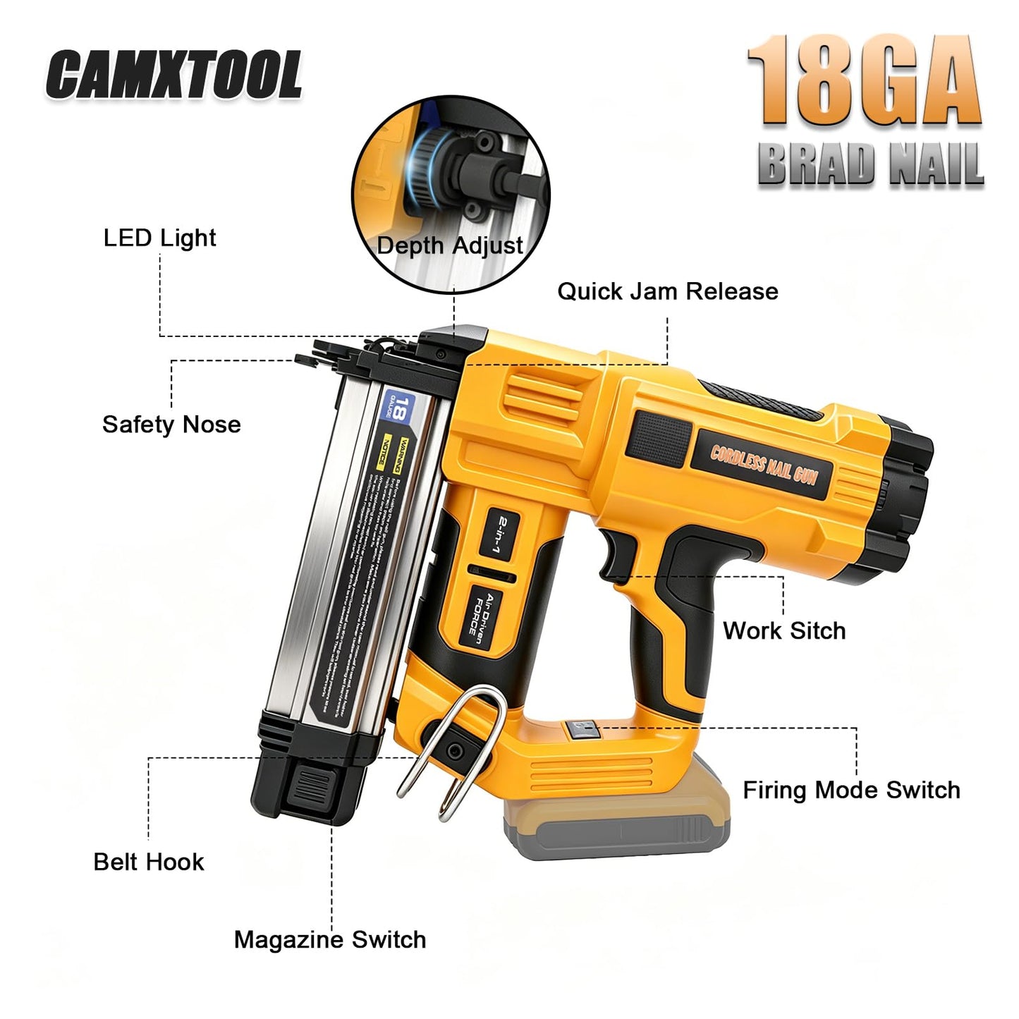 Cordless 2" Brad Nailer Compatible with DeWalt 20V Battery (No Battery), Heavy-Duty 2 IN 1 Electric Nail Gun/Staple Gun 18GA, Battery Powered Brad Nailer for Woodworking & Home Improvement, 6.68 LBS