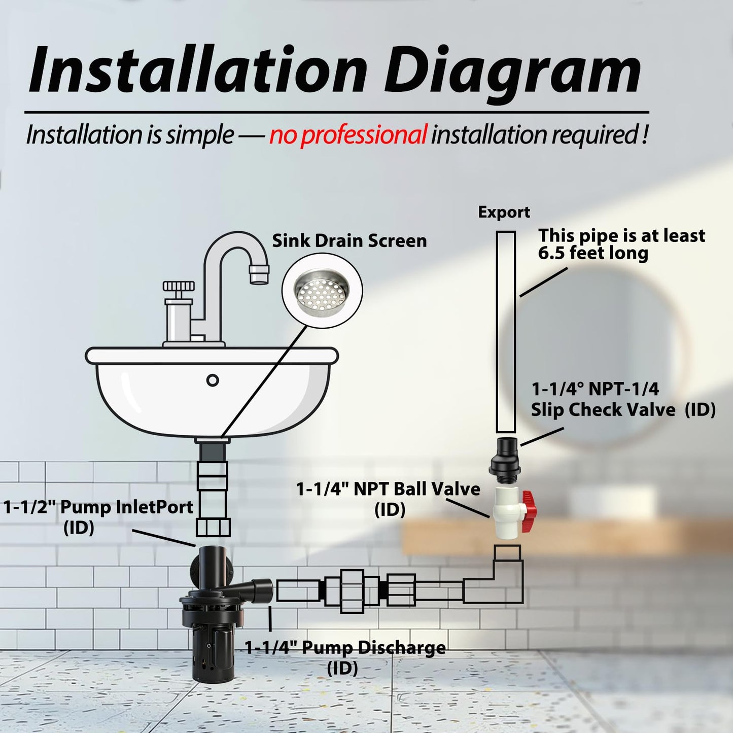 Automatic Utility Sink Pump 1/3 HP Directly Installed Under Sink, Gravity-free Drainage utility pumps for Laundry & Basement, Drain Screen, Check Valve and Ball Valve(115V)