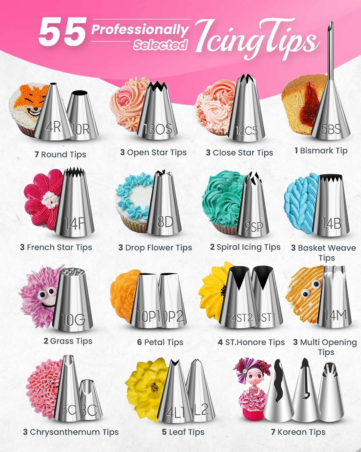 RFAQK 200-Piece Cake Decorating Kit - Complete Baking Supplies Set with Turntable, Icing Tips & More