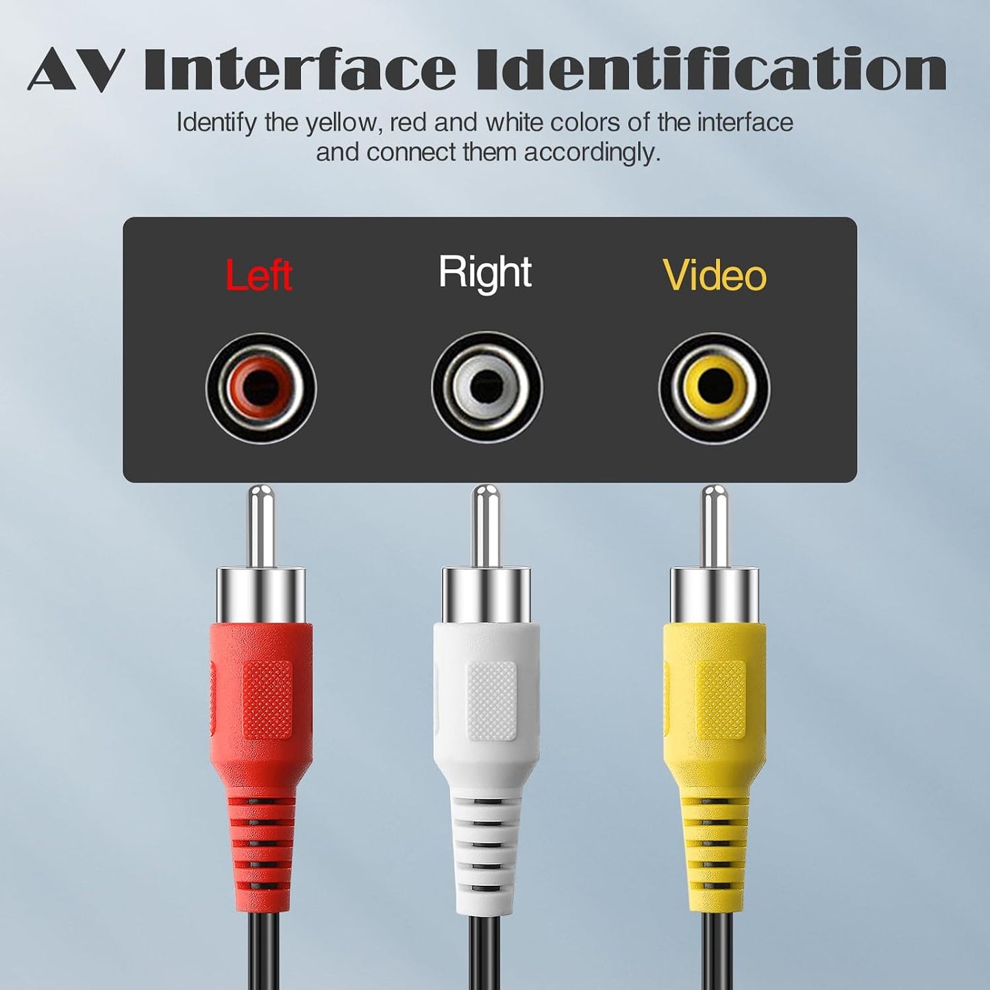 Spofit 3RCA 10Pack 6ft 3-Male 3-Male Cable Audio Video Composite to DVD Cable for TV, VCR, DVD
