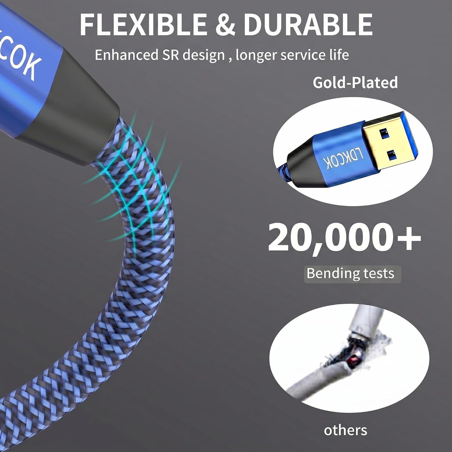 LDKCOK 15FT, 3.0 Set-Top USB to USB Cable Durable Braided USB Male to Male Type A to Type A Data Transfer Cable