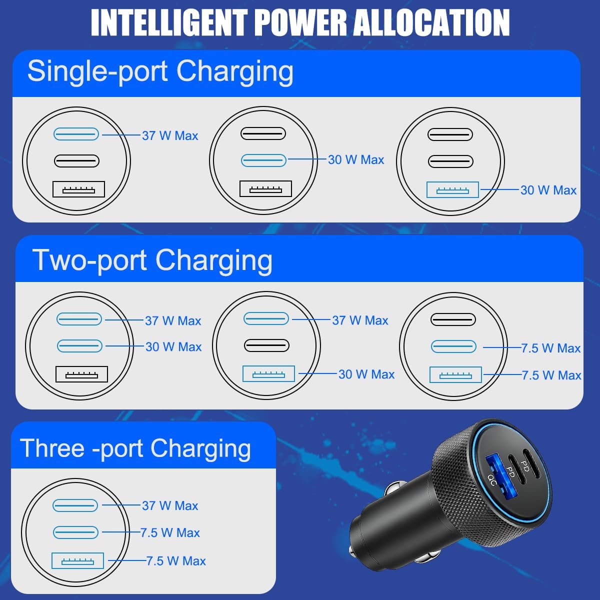 Ankuee 3-Port 82.5W USB C Car Charger, Dual PD Fast Charging QC Vehicle Power Adapter Cigarette Lighter with Fast