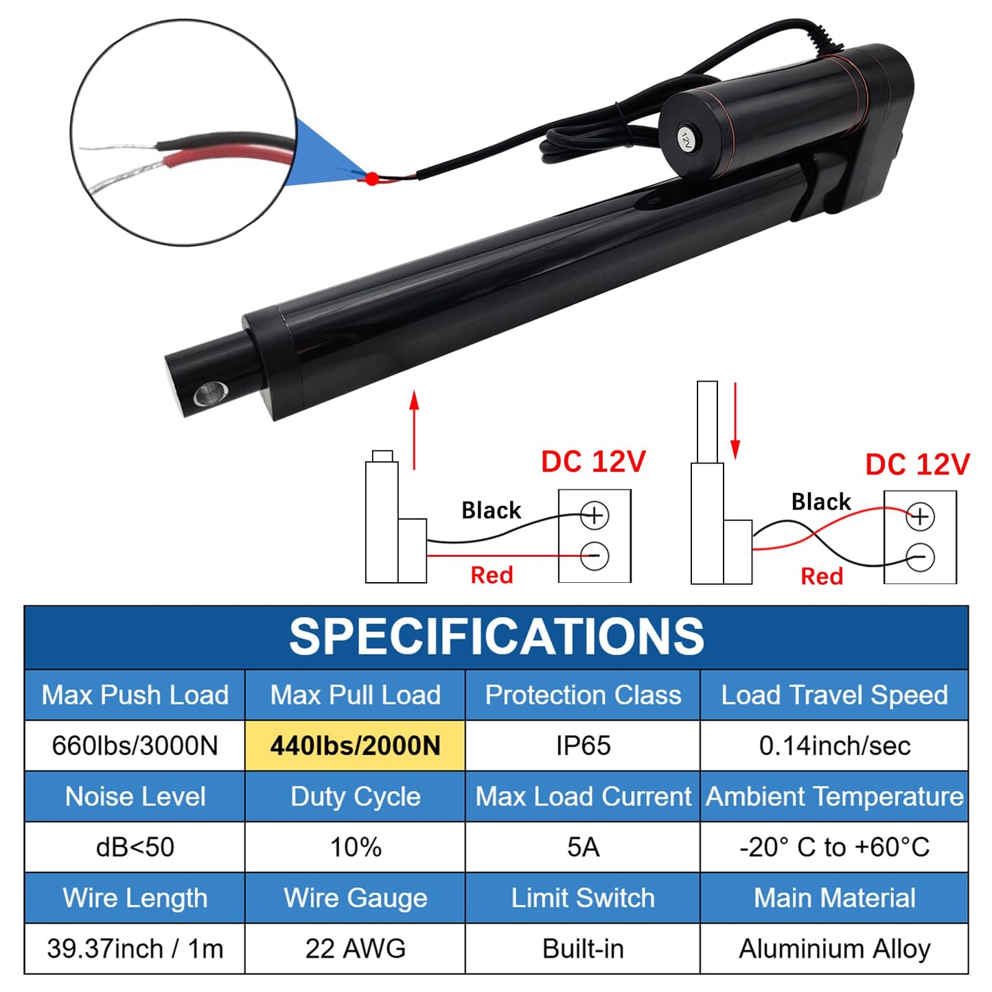 JQDML 12V Heavy Duty Linear Actuator - 4 Inch Stroke, 660lbs/3000N, 0.2"/s Speed, IP65 Waterproof with Mounting Brackets, for Cabinet, Window/Door Opener, Solar Tracker, Marine & RV Equipment