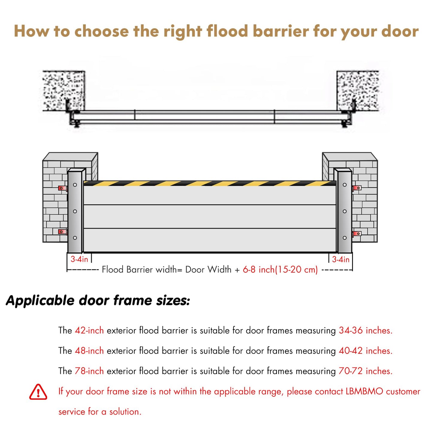 Aluminum Flood Protection Barrier for 32" 36'' 42'' 72'' Doors, Quick Detachable Reusable Flood Control Baffle - Front Door/Basement Entrance/Backyard Flooding Water Barriers (for 30" - 32" Door)