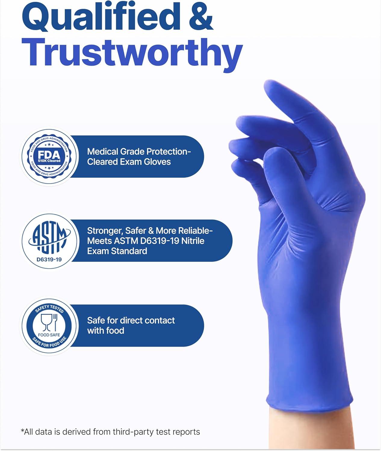 Schneider Nitrile Exam Gloves - Dark Blue Disposable, Latex-Free & Powder-Free | Food Safe for Cooking & Household Use