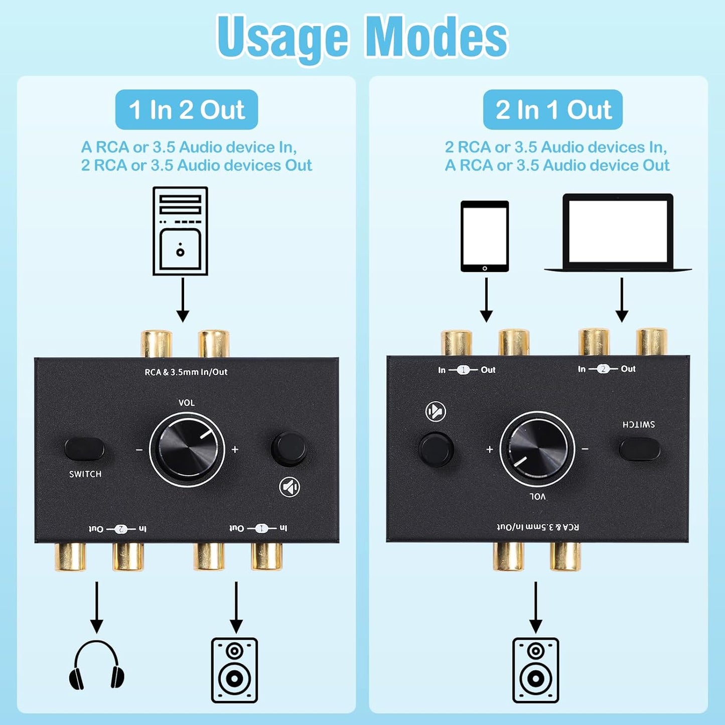 ATNEDCVH 3.5mm 1 2 2 1 2-Way RCA Port in Out / in Out Bi-Directional Audio Switcher, Stereo L/R Sound Channel Speaker