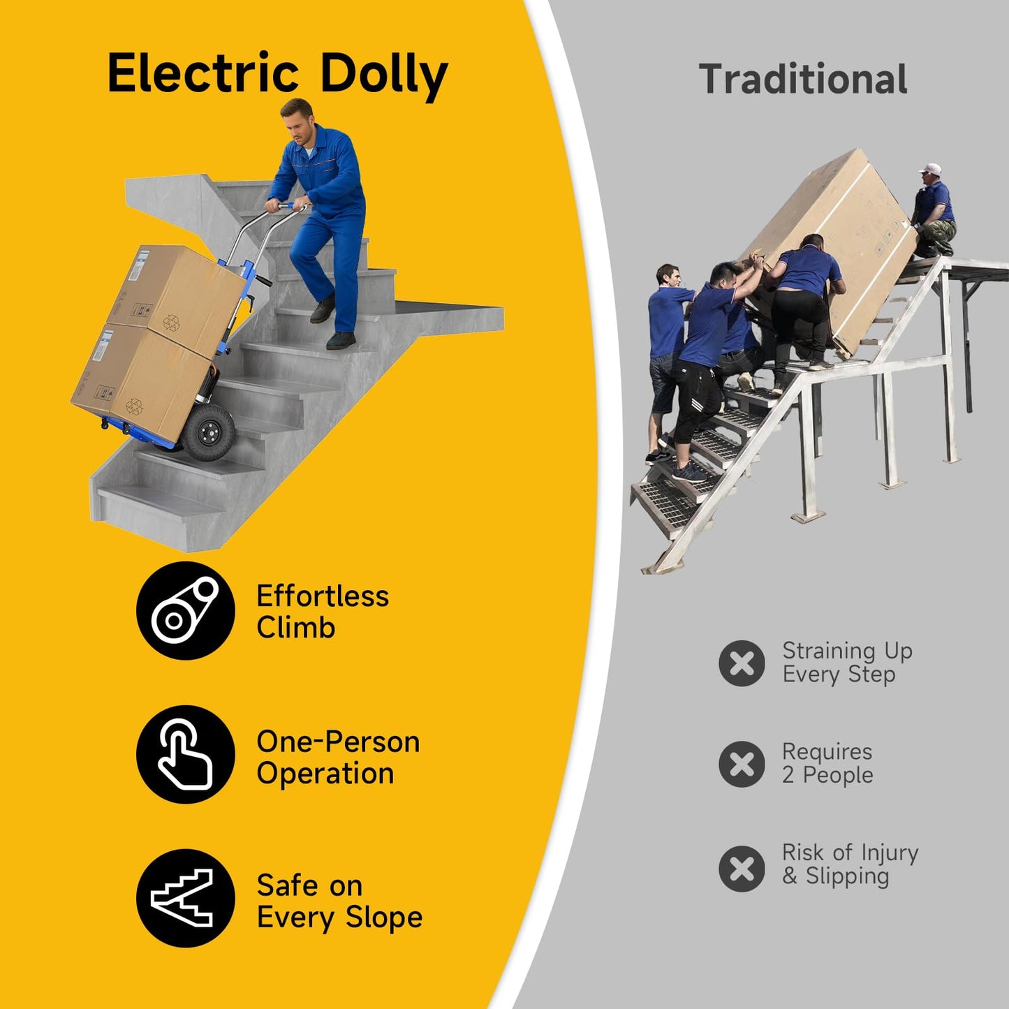 Electric Stair Climbing Dolly, 880lbs Capacity Stair Climbing Hand Trucks, 1200W Powered Electric Dolly Heavy Duty Cart, with Folding Handle & Solid Wheel & 4M Safety Rope