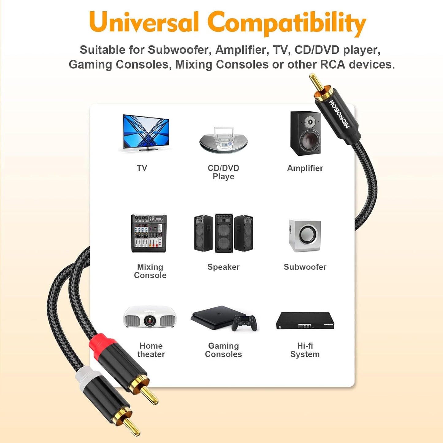 1 2 (2 Pack), 12 Inch, 24K HOSONGIN RCA Y Splitter Cable, Male to Male Audio Cables Gold-Plated, Cotton Braided