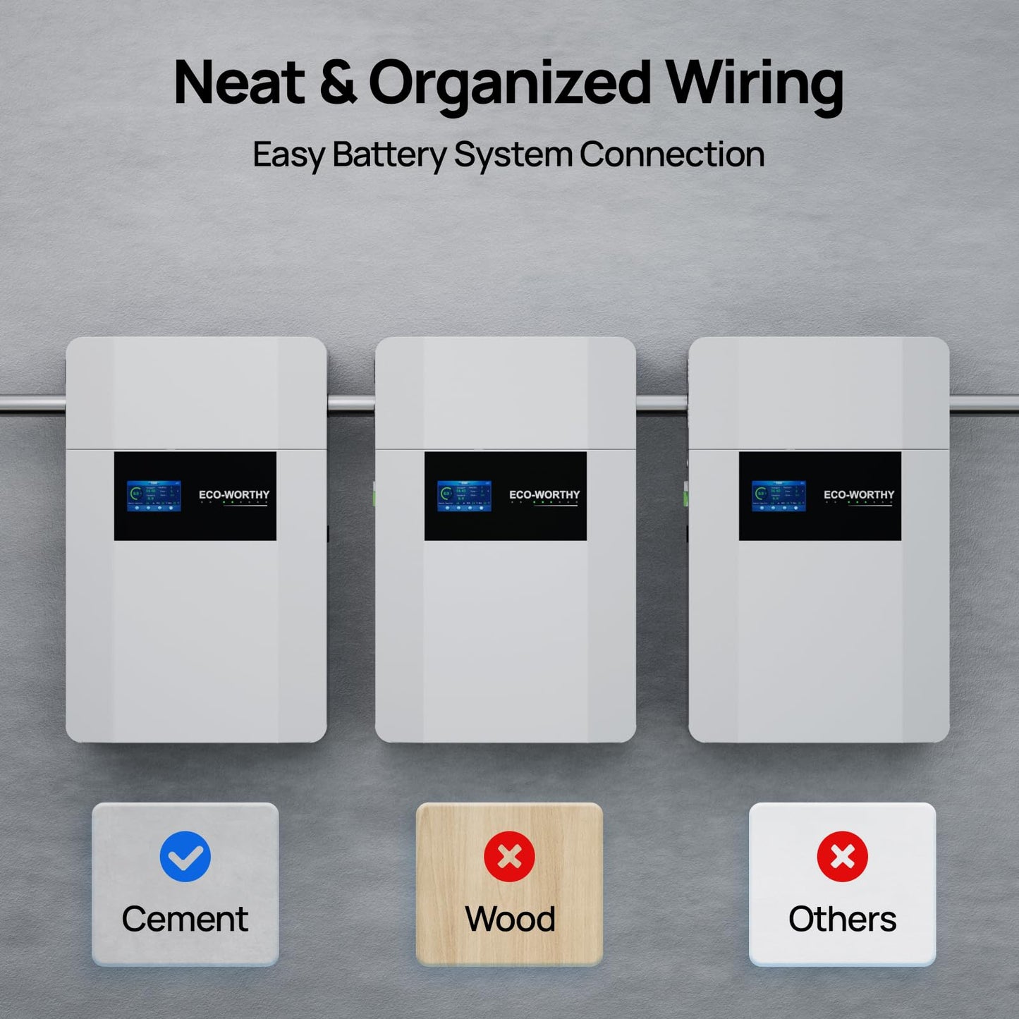 ECO-WORTHY 48V 100Ah Wall-Mount Indoor LiFePO4 Lithium Battery with Conduit Box, Bluetooth & WiFi, Low-Temperature Protection, for Off-Grid Systems, Home Backup Power