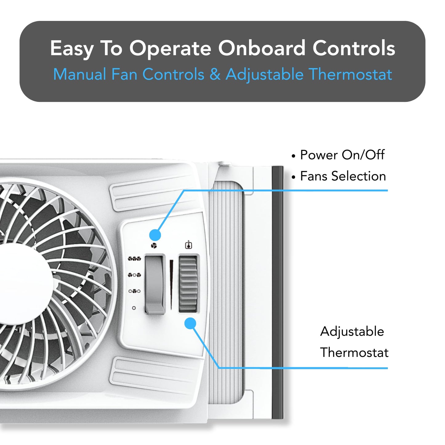 Comfort Zone Triple Window Fan with Adjustable Thermostat | 3-Speed High-Velocity Cooling | Horizontal or Vertical Manual Control | Fits Double Hung Windows (Min 25" x 8") | Fully Assembled | White