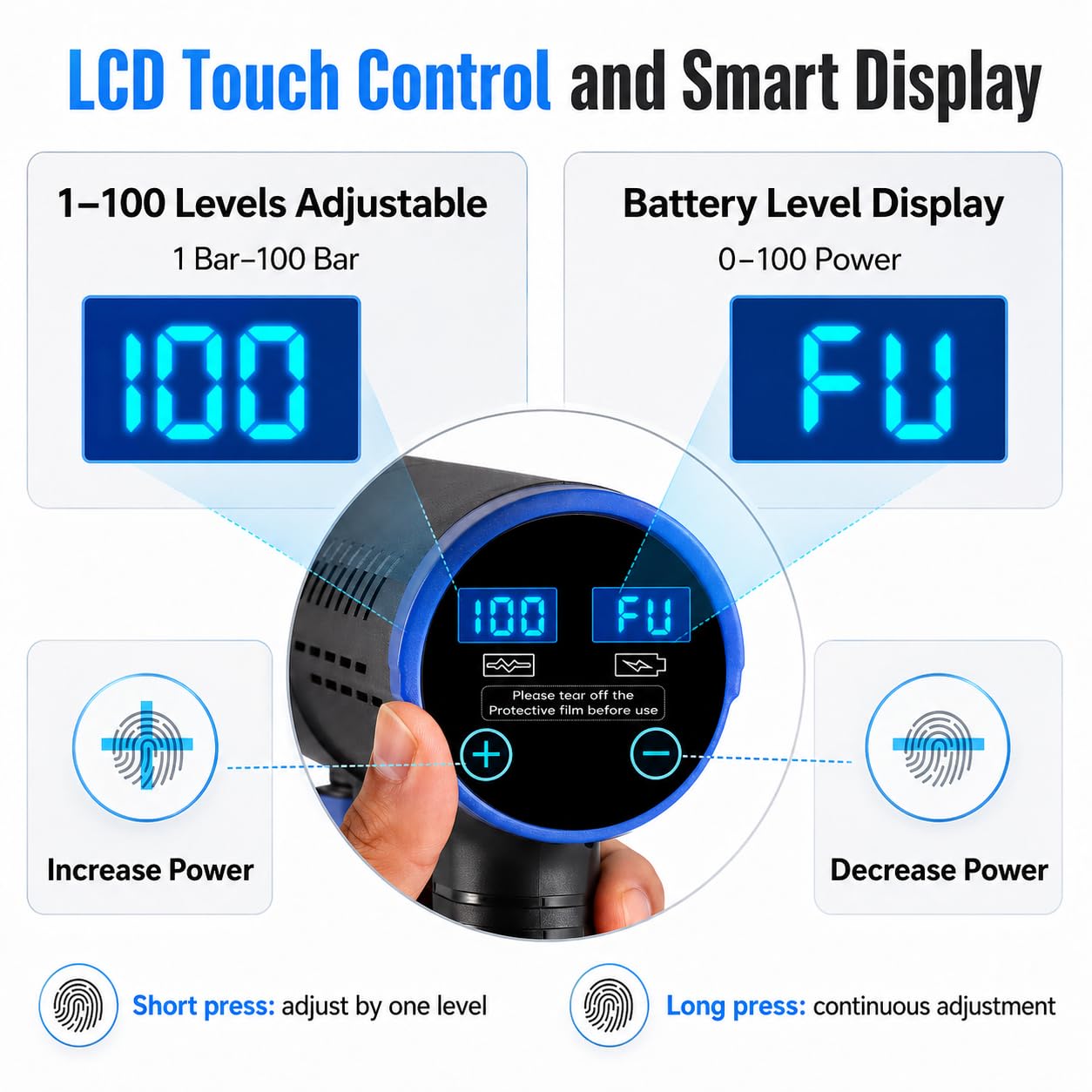 Cordless Portable Cleaning Tools, Brushless Portable Power Machine with LCD Display,100 Levels Adjustable,2×21VRechargeable Batteries 6-in-1 Nozzle Sprayer for Car,Patio,RV,Fence & Yard Cleaning