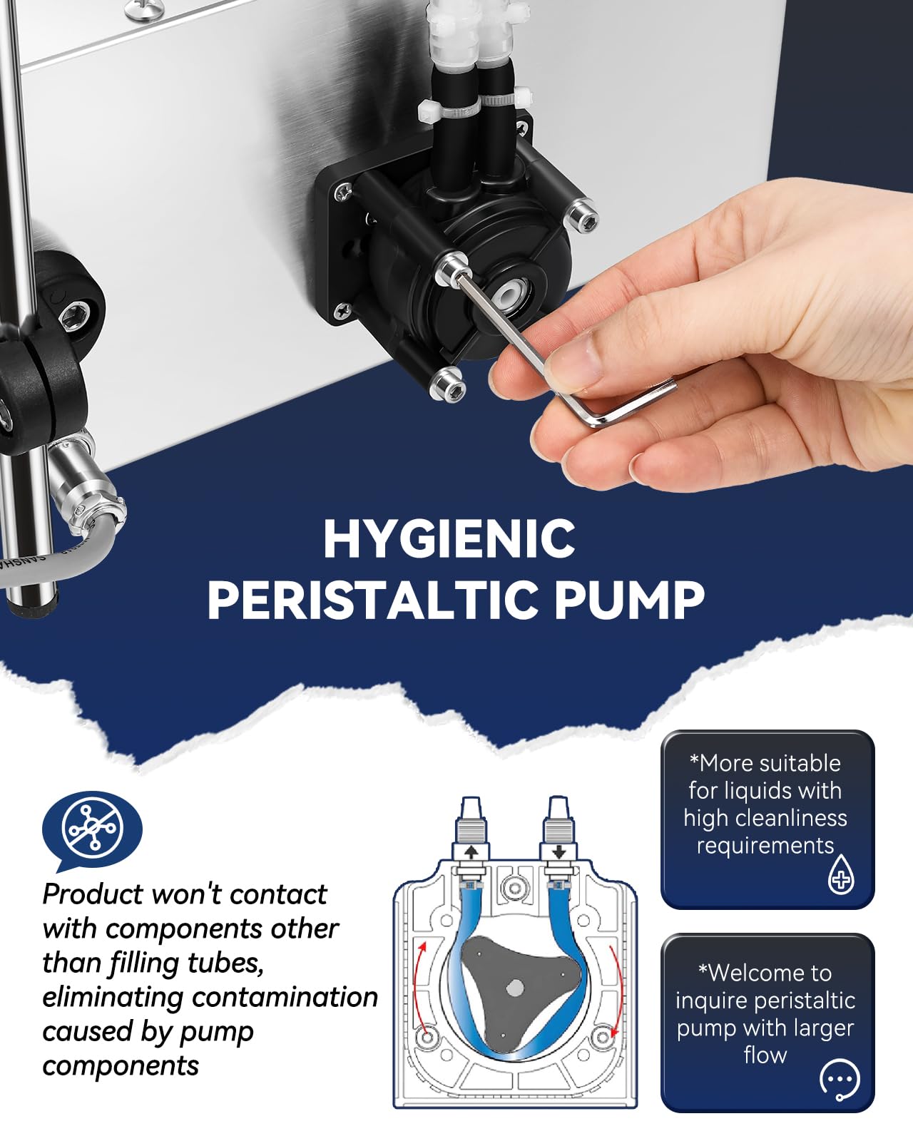 Hanchen Liquid Filling Machine Peristaltic Pump 5 Oz Automatic Bottle Filler Digital Control Cosmetic Oil Filler for Perfume, Water, Juice, Thick Eessential Oil (1 Head)