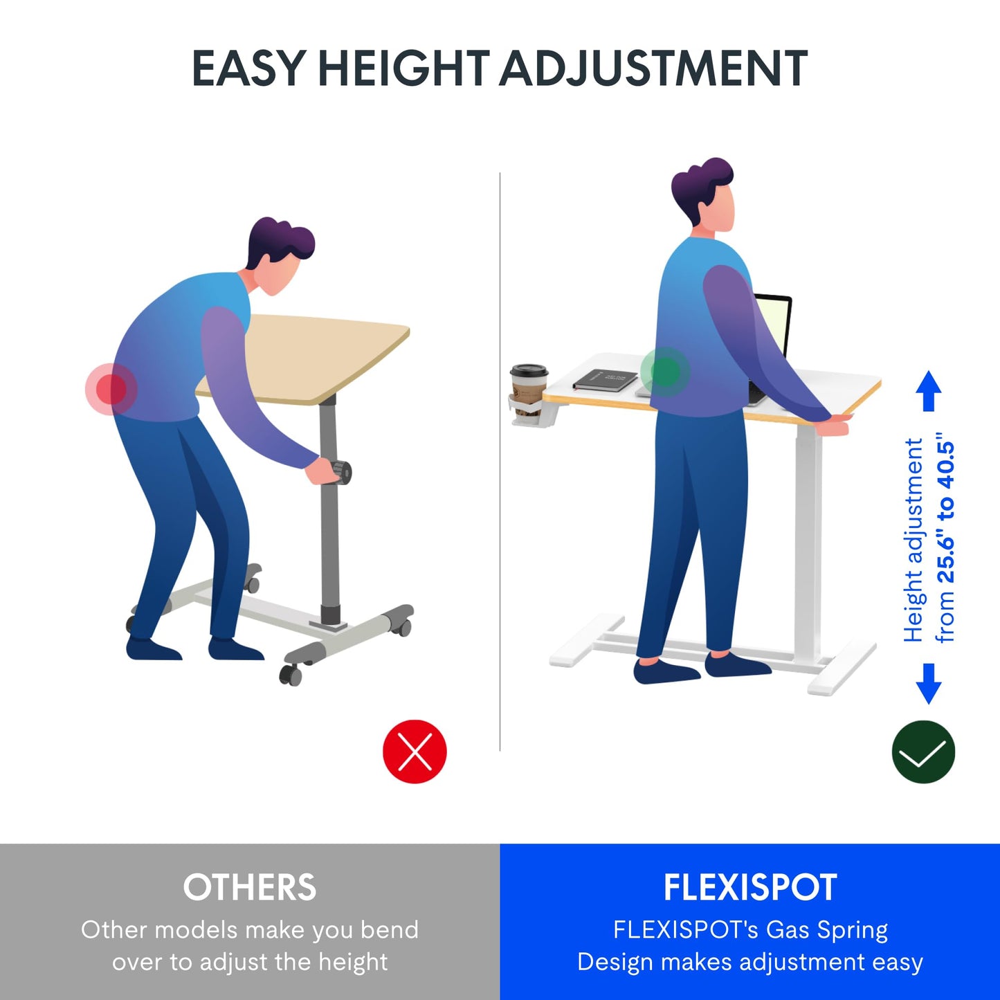 FLEXISPOT H7 Adjustable Overbed Bedside Table with Wheels Pneumatic Mobile Standing Laptop Desk Rolling Computer Cart Movable Overbed Table Hospital Home Use (31.5" W x 17.7" D, White Maple Large)