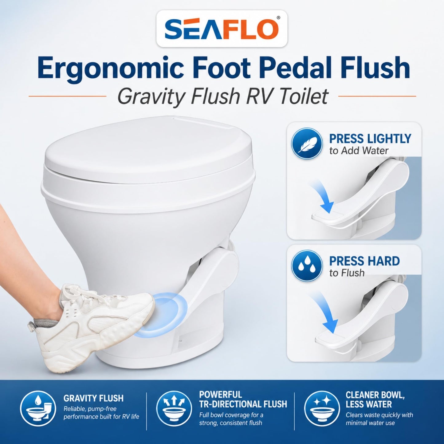 SEAFLO RV Toilet with Sprayer Attachment - White, 18.4” Residential Height, Gravity Flush Foot Pedal Camper Toilet Soft Close Seat Elongated Bowl Motorhome, 4-Year Warranty, SFRTPH-01-02