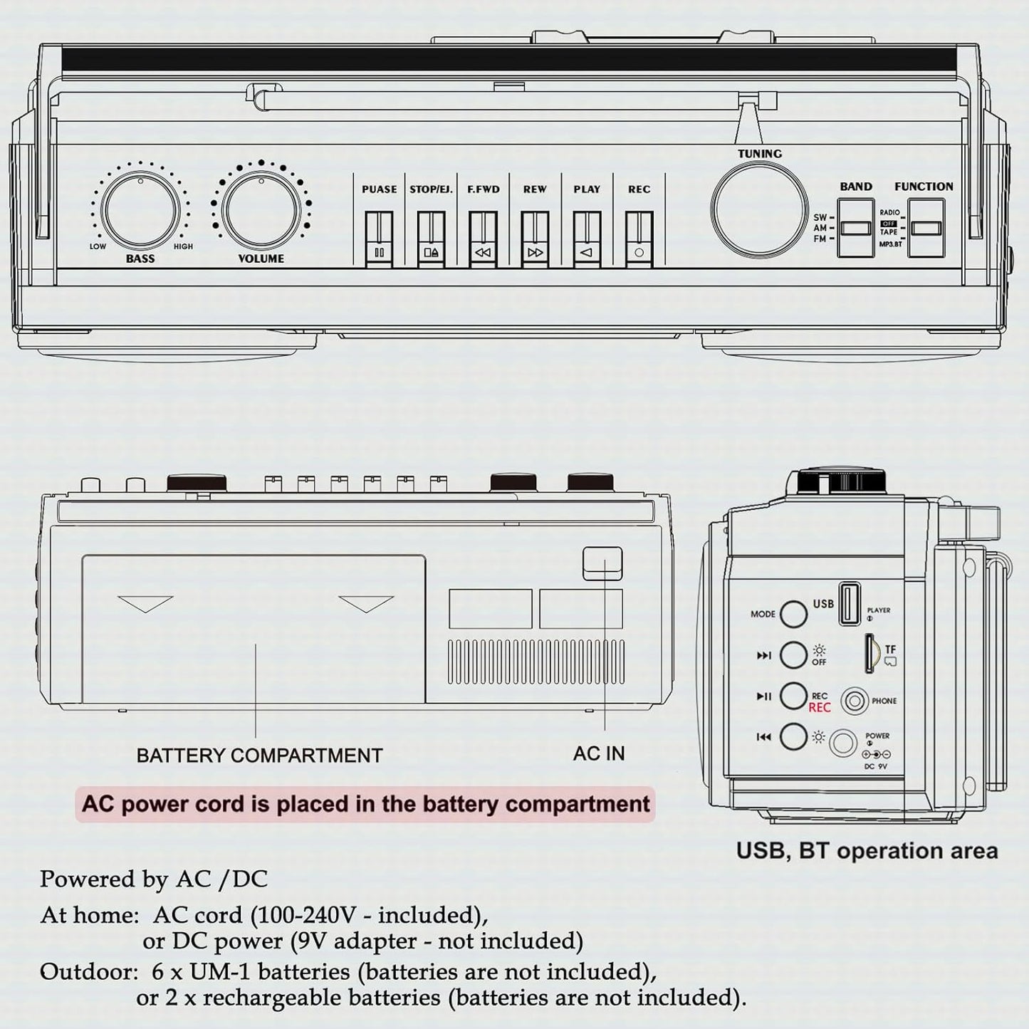 WISCENT 80's Cassette Retro Player Recorder with AM/FM/SW Radio, Bluetooth Boombox, USB, Built-in MIC for Voice