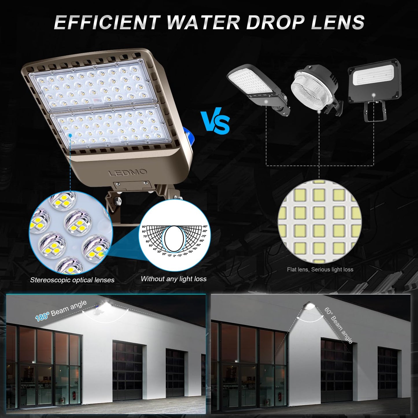 ledmo LED Parking Lot Lights 200W LED Flood Light Outdoor 28000LM 5000K Exterior Trunnion Mount Dusk to Dawn Area Commercial Street Wall Mount IP65 3 Pack Stadium Shop Barn Garage