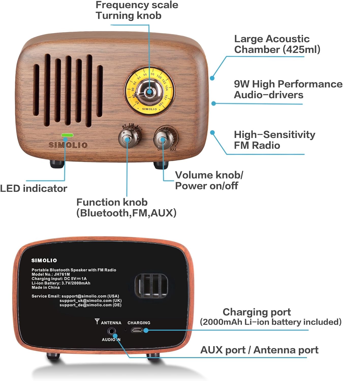 SIMOLIO Retro Bluetooth Speakers with Loud HD Sound, Nature Black Walnut Vintage Style Wooden Speaker with FM Radio