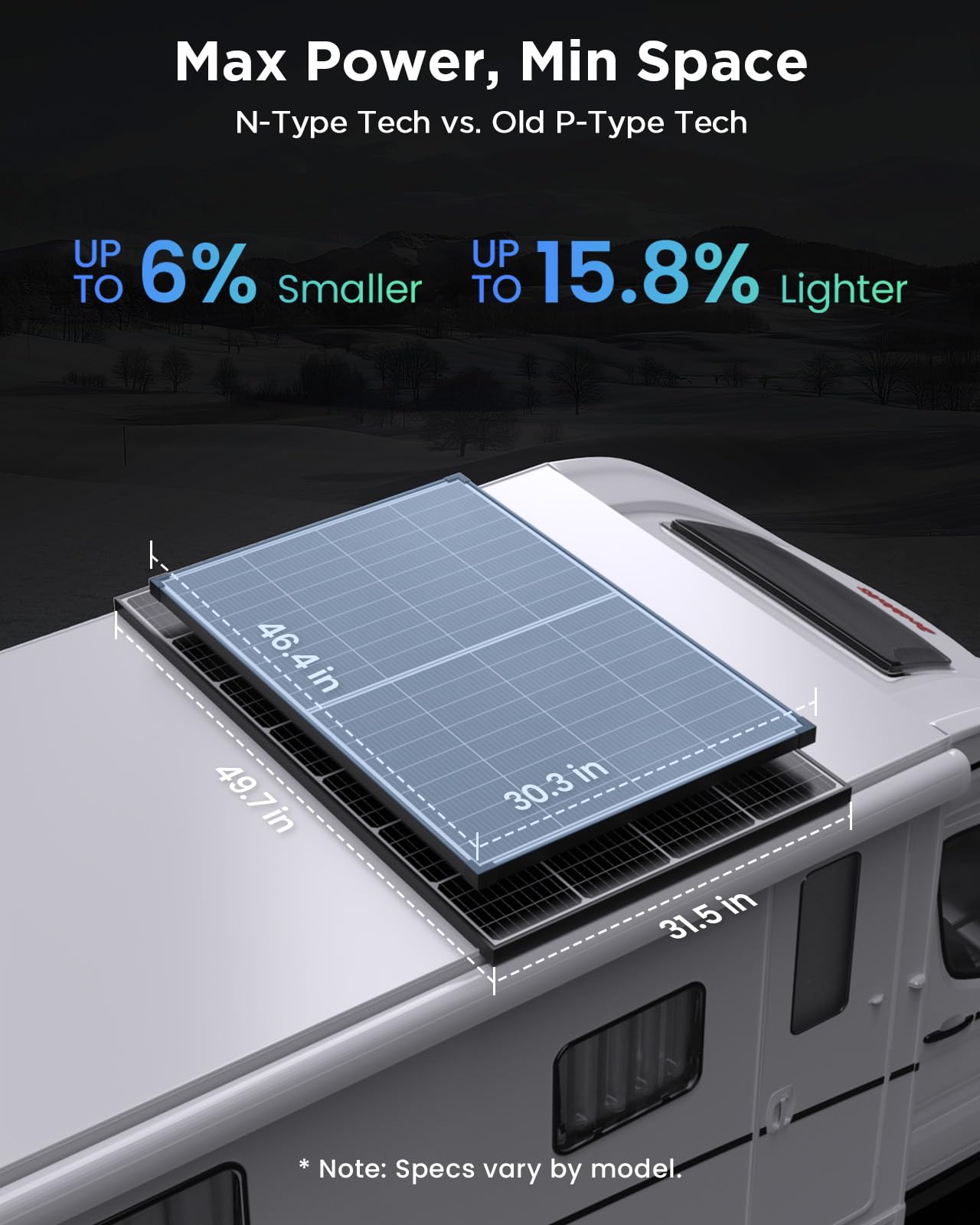 N-Type 16BB 360W Bifacial Solar Panel 12V, 2Pcs 180 Watt Solar Panel, 25% High-Efficiency, Dual-Module Parallel Anti-Shade Design, 30% Extra Dual-Sided Output for RV Home Rooftop Off-Grid Systems