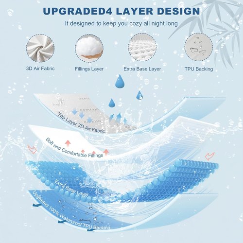 BEDLORE Queen Size Waterproof Mattress Protector - Soft Bamboo Viscose Fitted Cover, Deep Pocket, Machine Washable | White