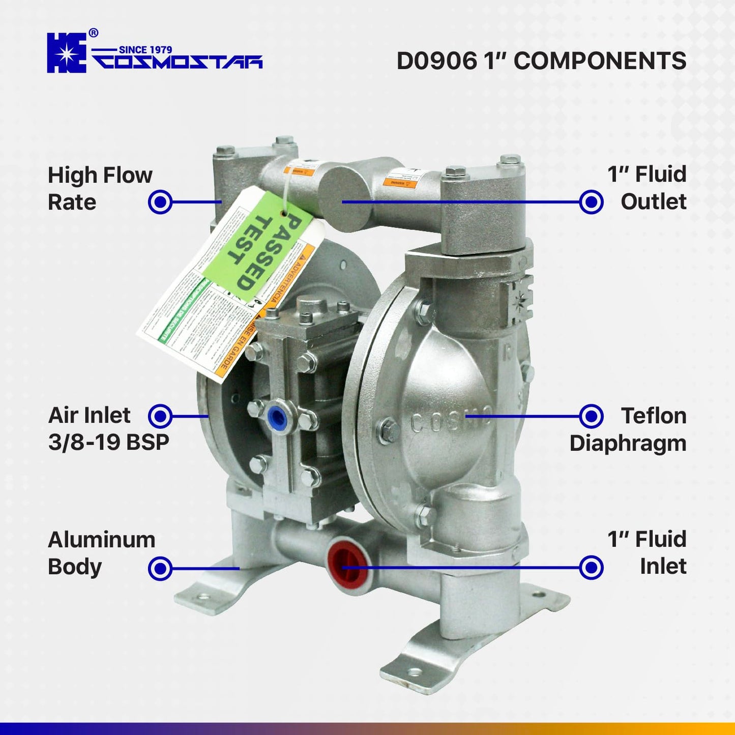 COSMOSTAR D0906 1" Double Air Diaphragm Pump - Aluminum Body, Teflon Ball, Seat and Diaphragm With Muffler - Chemical, Waste Oil, Pneumatic Oil Pump
