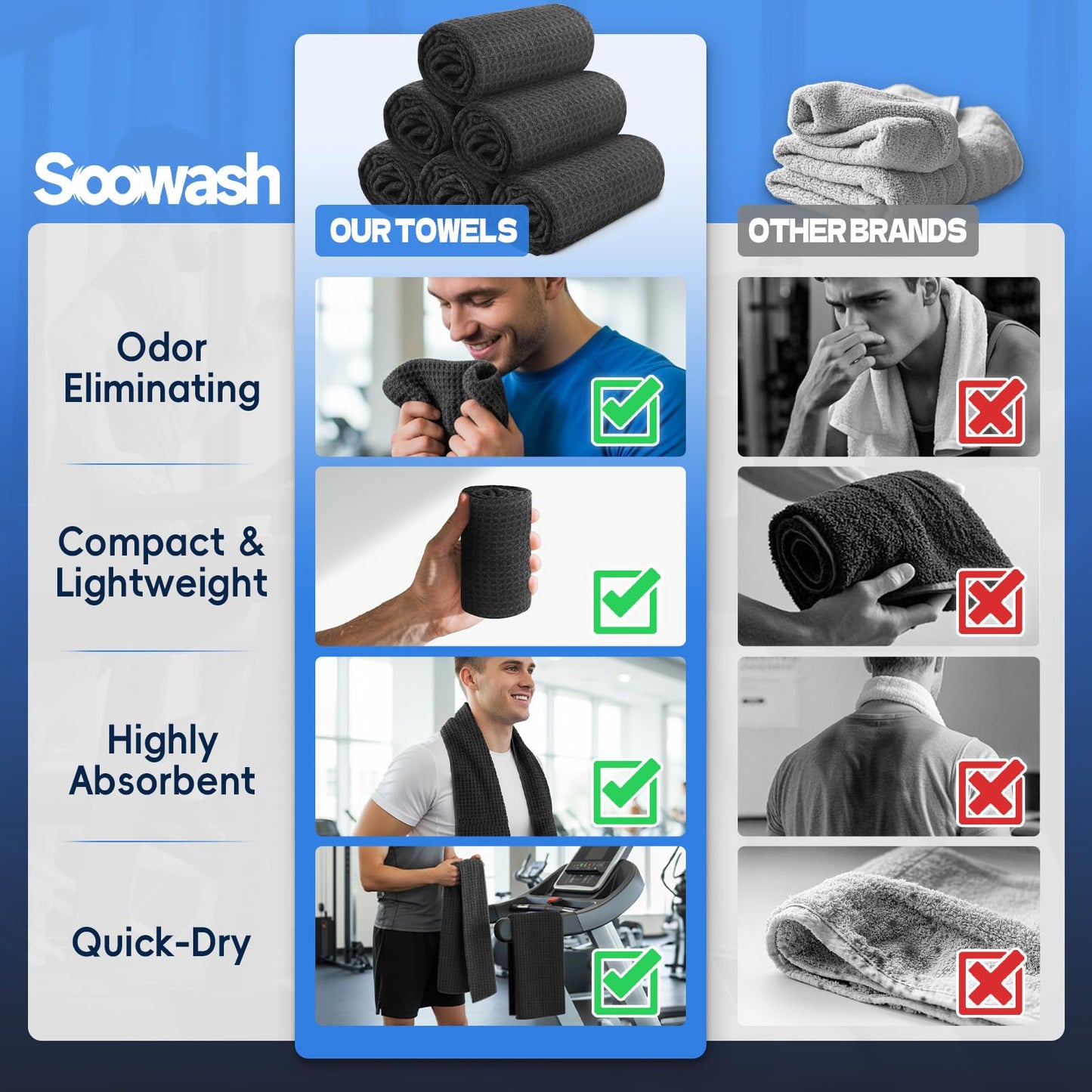 SOOWASH Microfiber Gym Towels for Working Out, Sweat Towels, Workout Gear for Body Sweat Quick Dry Lightweight Fast Drying, Women & Men,Hot Yoga, Exercise, 14"X40" Black