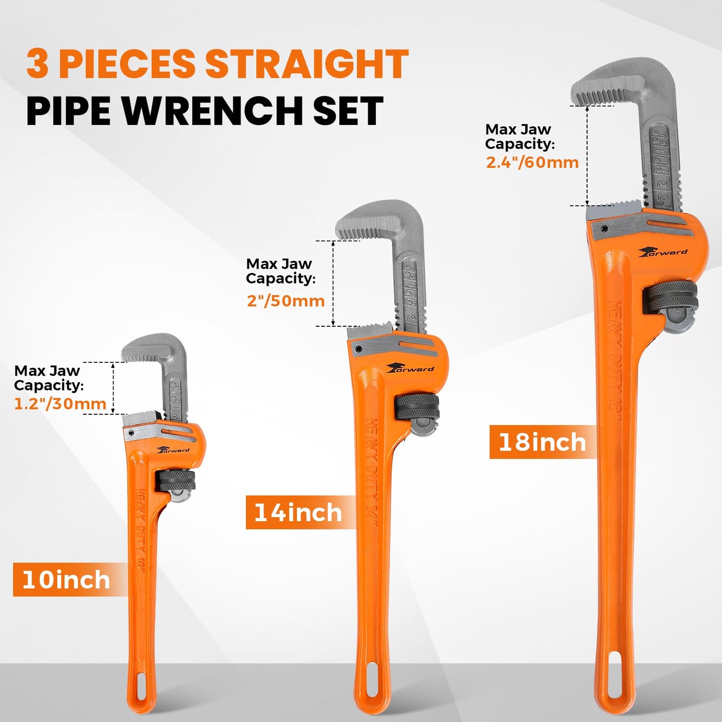Forward Bench Vise 6 Inch with 3 Pcs Pipe Wrench Set