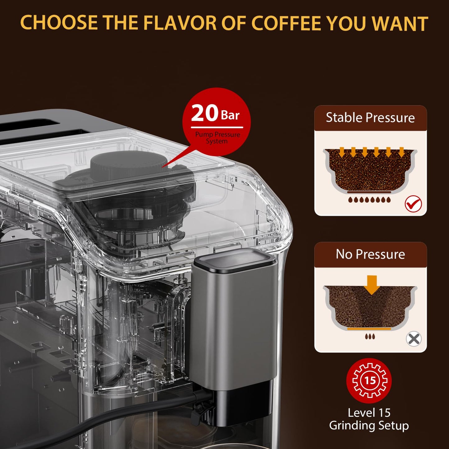 Automatic Espresso Machine with 20 Bar Pressure – One-Touch Coffee Maker, Built-in Grinder & Milk Frother, 6 Custom Recipes, 1.5L Water Tank, Auto Self-Cleaning, 120V for Home & Office (Grey)