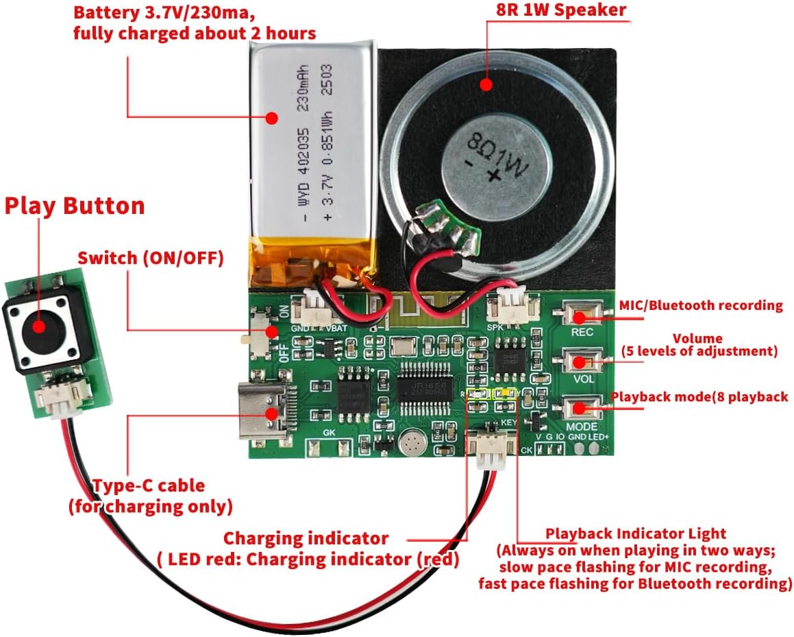 XLW 8MB Speaker,8 Sound Module, Support Bluetooth & MIC Recording Audio, Voice Chips with Min Easy Sound Recording Chip