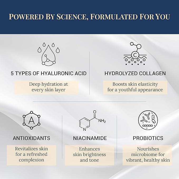 Kolléva Collagen Hydrogel Masks ?“Instant 2-Hour Glow | 4 Clinical Level Masks | U.S. Skincare Innovation