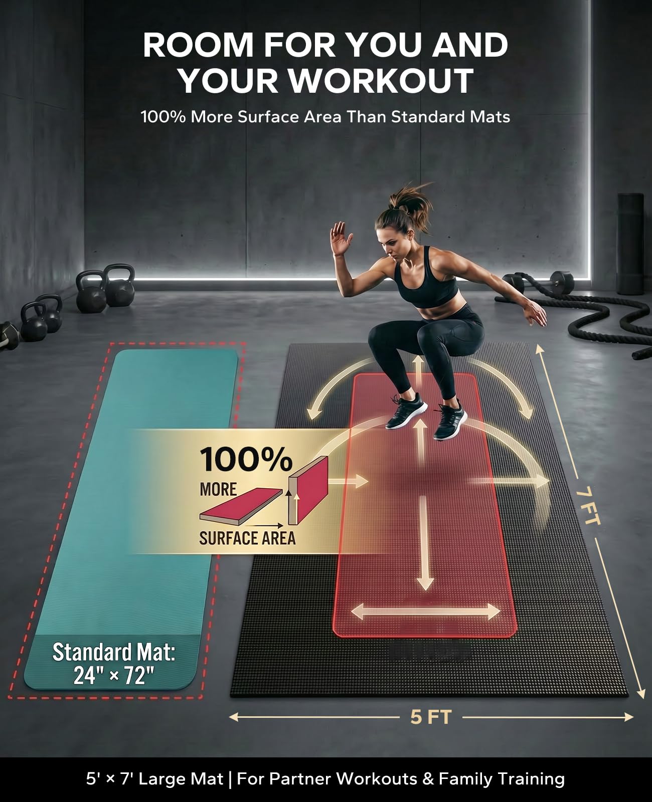 HAPBEAR Extra Large Exercise Mat - 7'x5'x8mm (1/3 Inch), Non-Slip, Ultra Durable, Thick Workout Mat for Home Gym Flooring Cardio, Yoga, Fitness, High-Density, Shoes-Friendly