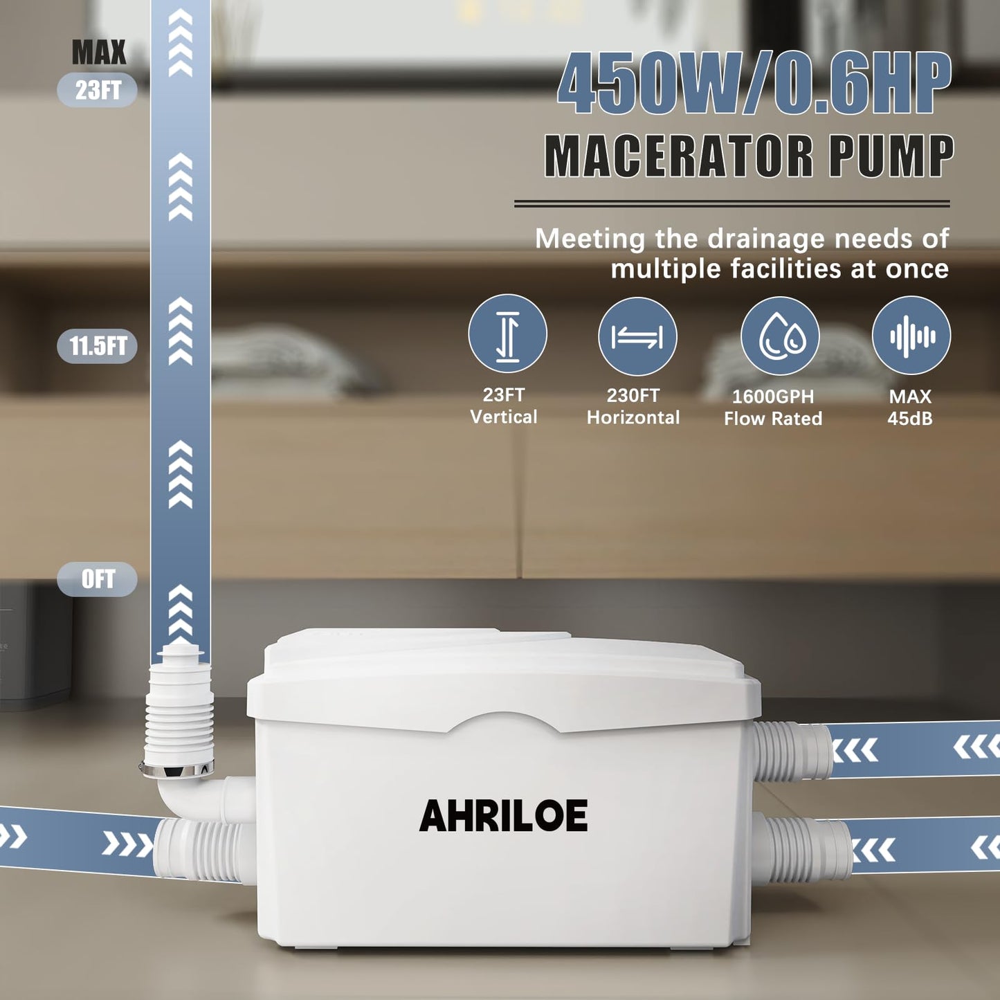 450W Sink Pump, Macerator Pump with 3 Inlets/1 Outlets, Sewage Pumps for Sink, Laundry, Basement (Not for Toilet)