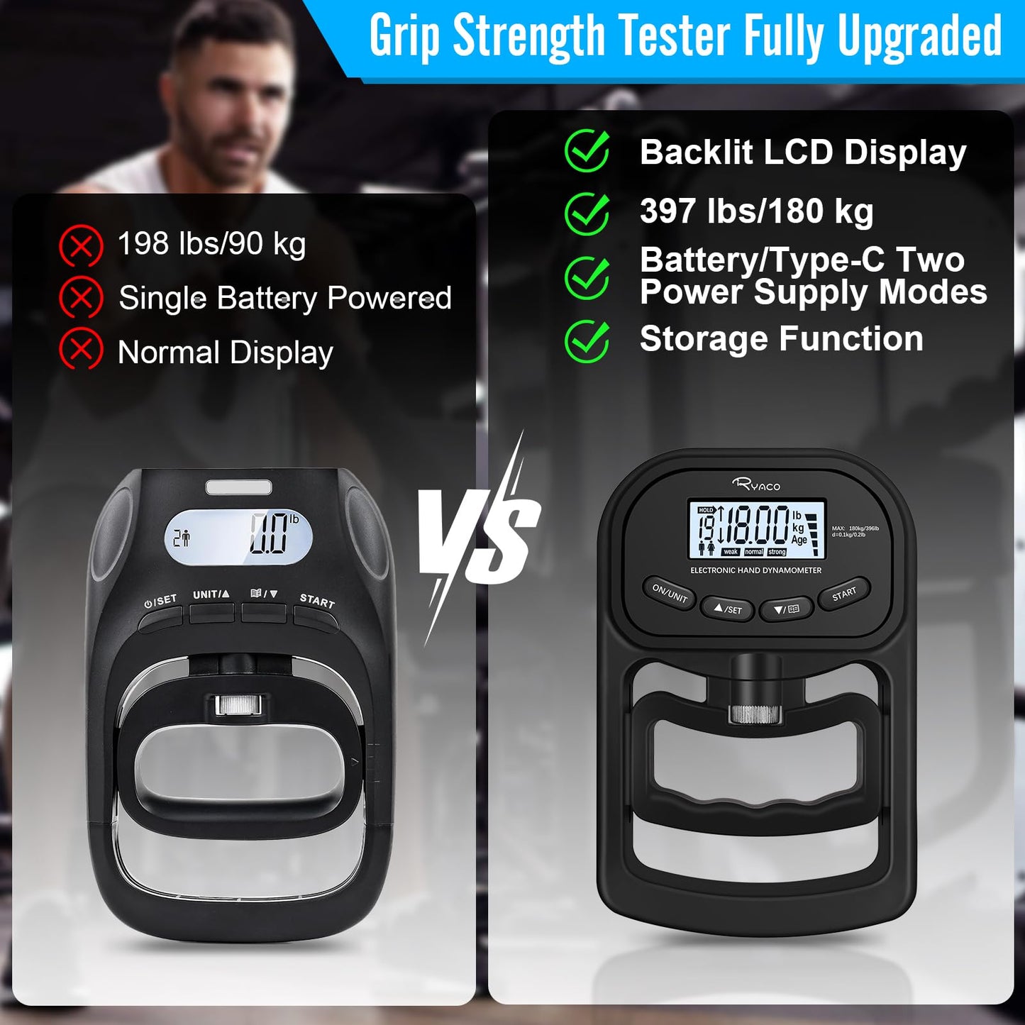 Ryaco Grip Strength Tester With Adjustable Hand Gripper, 396lbs/180kg Digital Hand Dynamometer Grip Strength Trainer Set Electronic Hand Grip Strengthener with LCD Display for Rehab Fitness Home Use