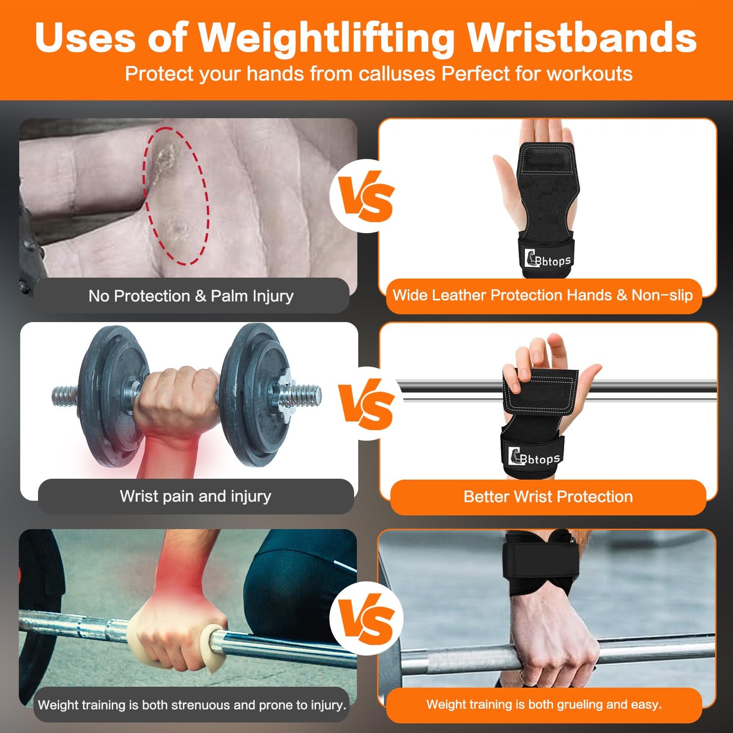 Weight Lifting Wrist Strap, Double-Layer Leather Wrist Straps for Gym Strength Training Weightlifting,Deadlift and Powerlifting, Enhance Grip Strength Neoprene Padding Gym Workout Lifting Straps Pair Black