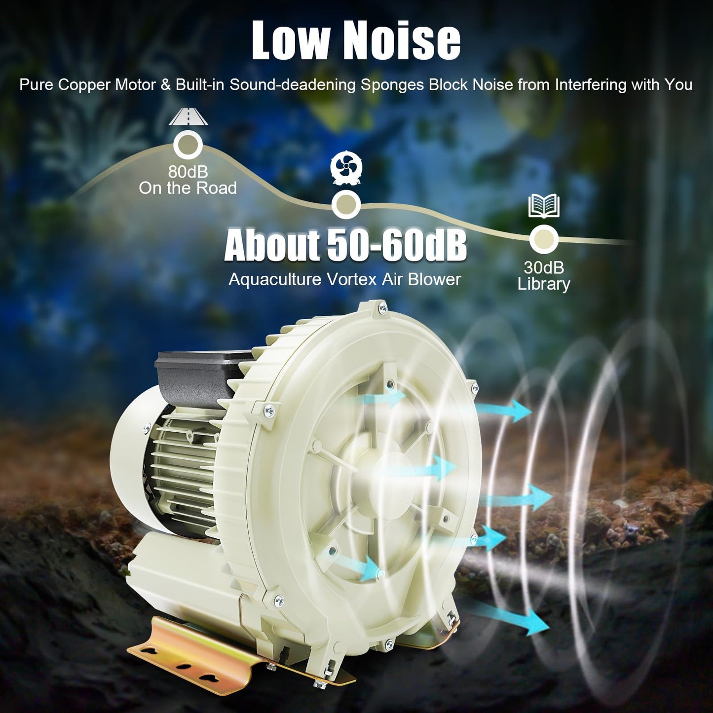 GSHIOIO 370W Air Pump Blower High Pressure Industrial Air Pump Commercial Aquarium Fish Tank Pond Aquaculture Blower Air Oxygen Pump Blower for Oxygen Supply Food Markets/Fish Tanks