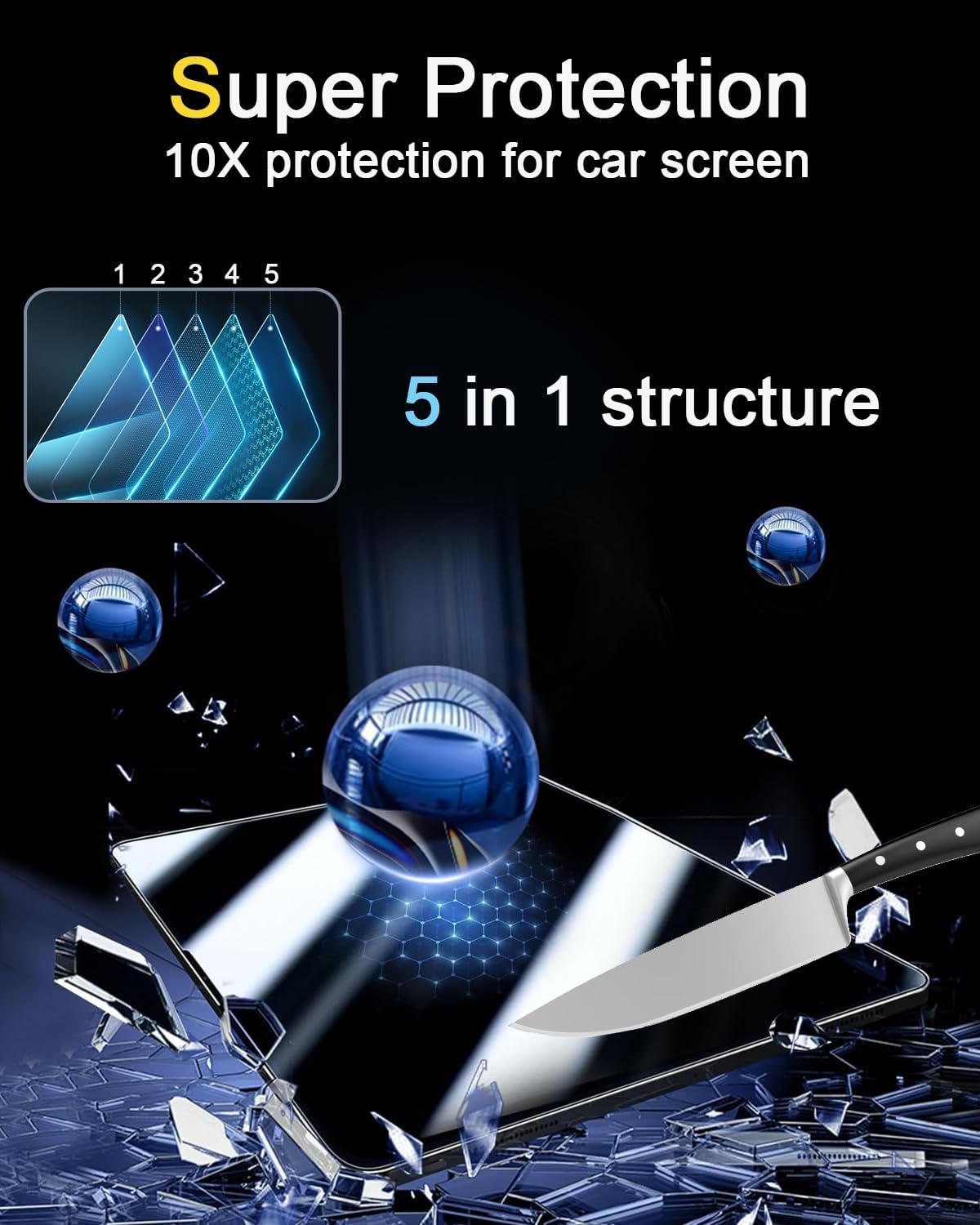 KOOGEN 2025 2026,Infotainment 13.2 inch Tempered Glass Screen Protector for Ford Maverick Navigation Screen Film