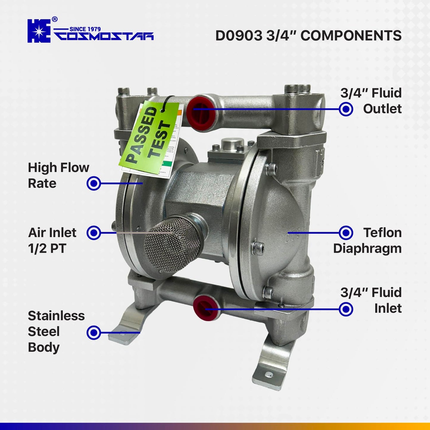 COSMOSTAR D0903 3/4" Double Air Diaphragm Pump, Aluminum Body, Teflon Ball, seat and Diaphragm, Pump Muffler, Pump, Chemical Pump, Waste Oil Pump, Pneumatic Oil Pump, Diaphragm Pumps
