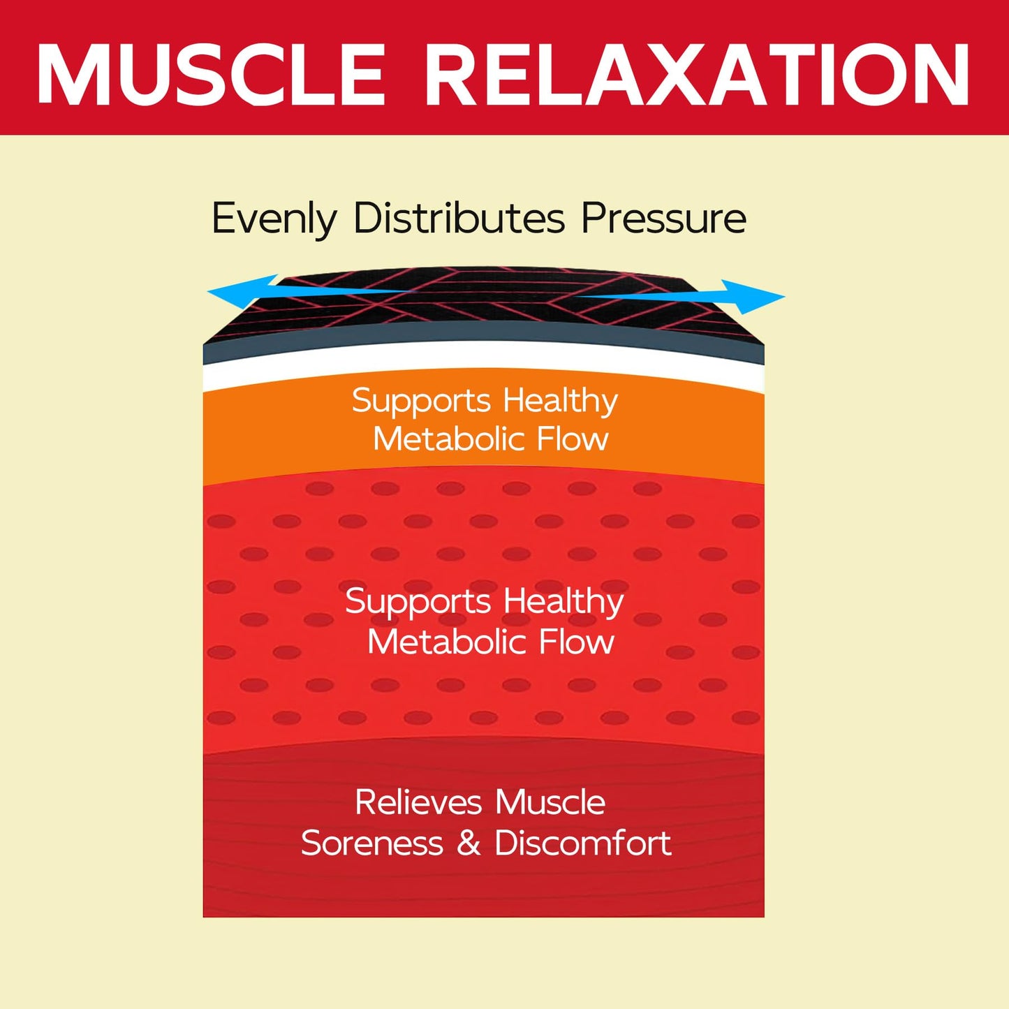DR.SETTIO Kinesiology Tape, Waterproof Breathable Athletic Tape, Precut Elastic Muscle Joint Relief Support Tape, for Swimming, Workouts, Running, Daily, 2 in x 16.4 ft, 1 Roll