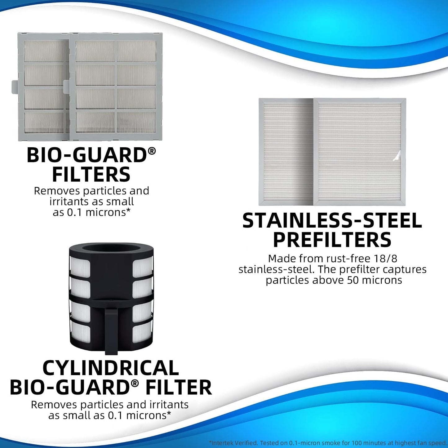 Nuwave Air Purifiers for Home Large Room, Washable and Reusable Bio Guard Filter, Air Purifier for Smoke, Dust, Pollen, Removes up to 100% Particles 3x Smaller Than HEPA, Sleep Mode, 47351V01