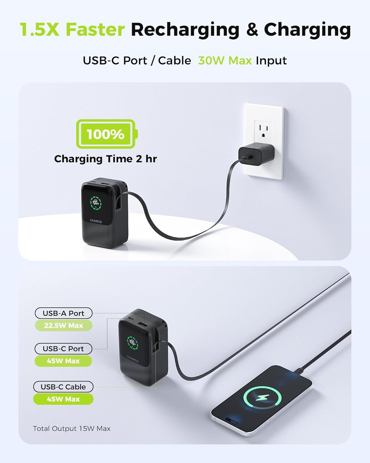 CHARCO 45W, 10000mAh Pack 17/16 Portable Charger Power Bank Fast Charging Battery Charger Portable with Retractable USB